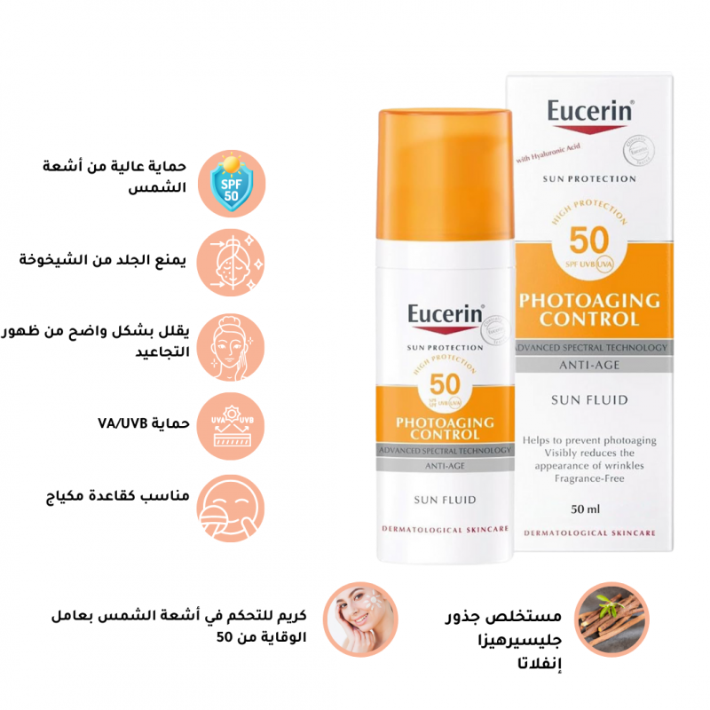 يوسيرين كريم الحماية من أشعة الشمس العالية UVA / UVB مناسب لجميع انواع البشرة ( خالي من العطور )- 50 مل